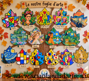 Lavoretti d'autunno Foglie dei grandi artisti