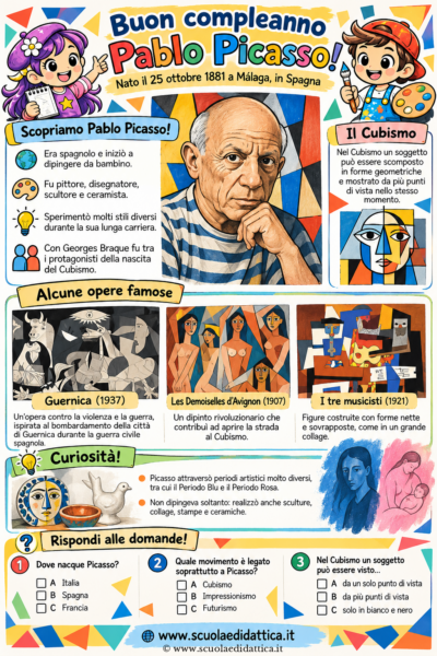 Grandi artisti per bambini: Picasso
