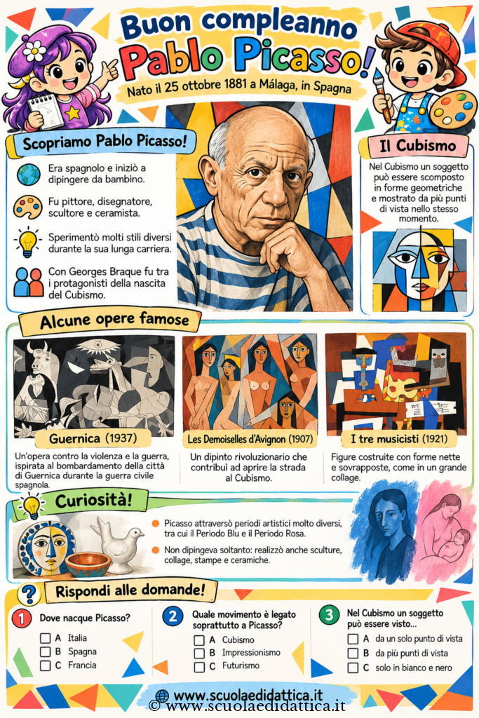 Grandi artisti per bambini: Picasso